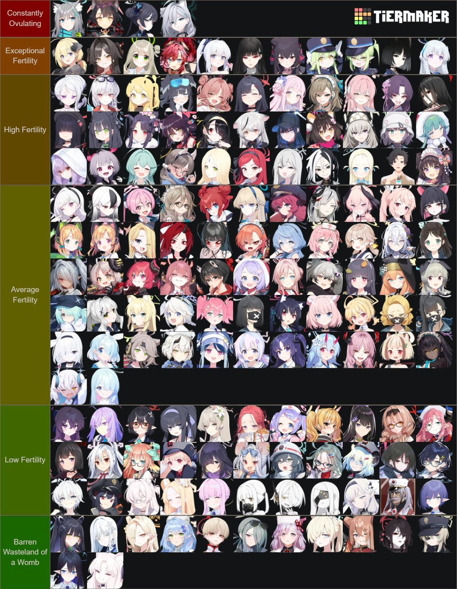 CryingEmojiman's tweet photo. Egg tierlist https://t.co/WFV1GwCQhO