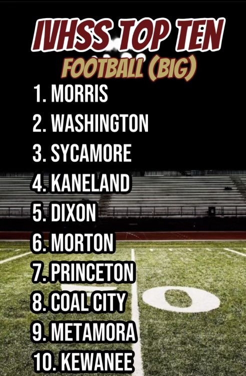 Illinois Valley Area Preseason Football Power Rankings - Large