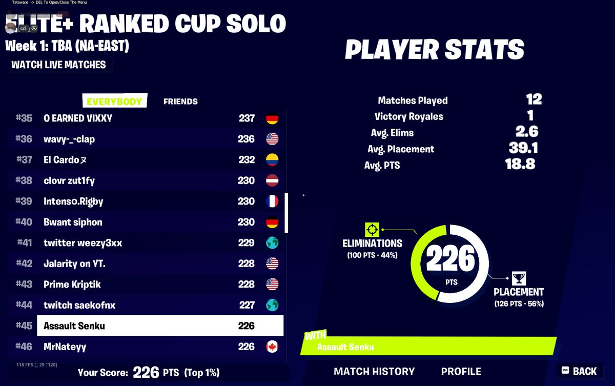 Beneath Senku tweet media