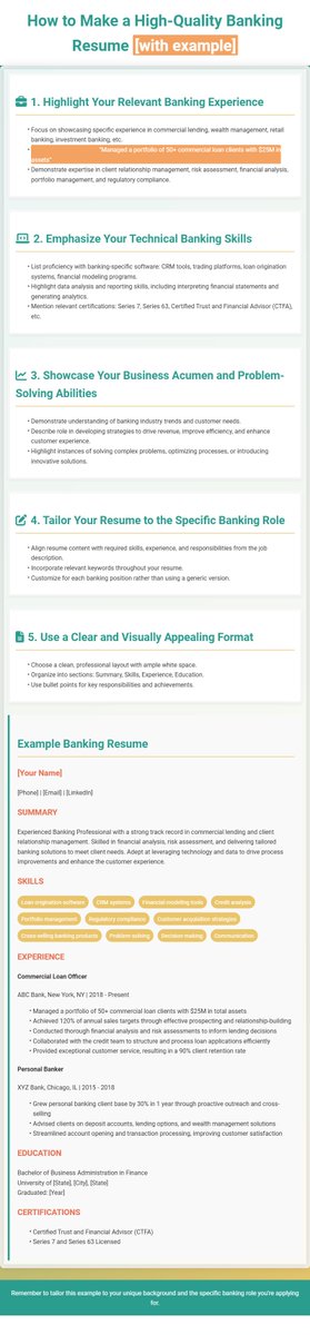 How to make a high-quarity Banking resume?