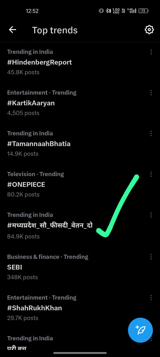 sanjay dangi (@sanjayd91318235) on Twitter photo जब हम काम 100% करते तो वैतन् 70%क्यु?#मध्यप्रदेश_सौ_फीसदी_वेतन_दो
<a href="/DrMohanYadav51/">Dr Mohan Yadav</a> <a href="/CMMadhyaPradesh/">Chief Minister, MP</a> <a href="/ChouhanShivraj/">Shivraj Singh Chouhan</a> <a href="/jitupatwari/">Jitendra (Jitu) Patwari</a> <a href="/MPTakOfficial/">MP Tak</a> <a href="/DainikBhaskar/">Dainik Bhaskar</a> <a href="/news24tvchannel/">News24</a> जब हम काम 100% करते तो वैतन् 70%क्यु?#मध्यप्रदेश_सौ_फीसदी_वेतन_दो
<a href="/DrMohanYadav51/">Dr Mohan Yadav</a> <a href="/CMMadhyaPradesh/">Chief Minister, MP</a> <a href="/ChouhanShivraj/">Shivraj Singh Chouhan</a> <a href="/jitupatwari/">Jitendra (Jitu) Patwari</a> <a href="/MPTakOfficial/">MP Tak</a> <a href="/DainikBhaskar/">Dainik Bhaskar</a> <a href="/news24tvchannel/">News24</a>