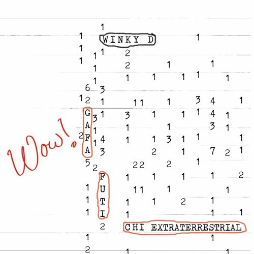 WinkyDFan's tweet image. Retweet for Gombwe 🔄 Like for Gafa Futi❤