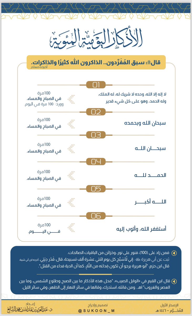 اللهم إني أسألك العفو والعافية في الدنيا والآخرة ، اللهم إني أسألك العفو والعافية في ديني ودنياي وأهـلي ومالي،
اللهم استـر عوراتي وآمن روعاتي،
اللهم احفظني من بين يدي، ومن خلفي، وعن يميني، وعن شمالي، ومن فوقي،
وأعوذ بعظمتك أن أغتال من تحتي.