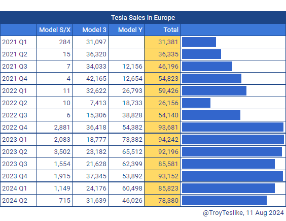 Troy Teslike tweet media