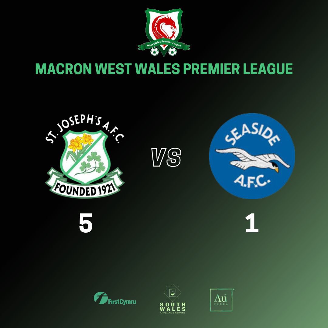 First Team Result 

Kyle Copp ⚽️⚽️⚽️
Darren Griffiths ⚽️⚽️