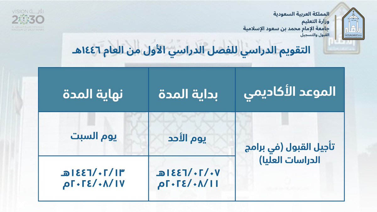 عمادة القبول والتسجيل - وكالة الدراسات العليا tweet media