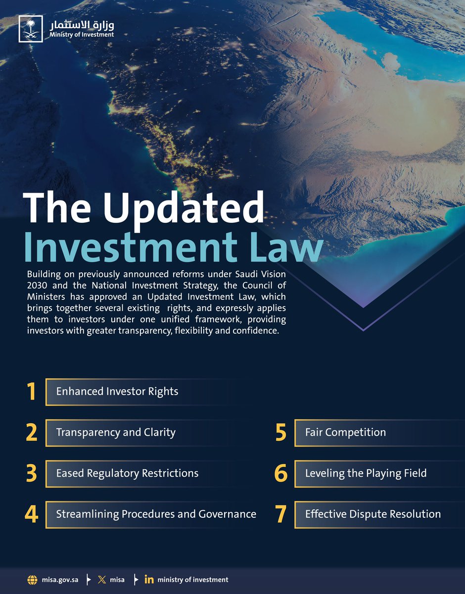 The #Updated_Investment_Law reinforces #SaudiArabia’s commitment to investors, it aims to attract global investments by stating investor rights, fostering fair competition and streamlining the regulatory environment under #Saudi_Vision_2030
For details: 
investsaudi.sa/en/resources/u…
