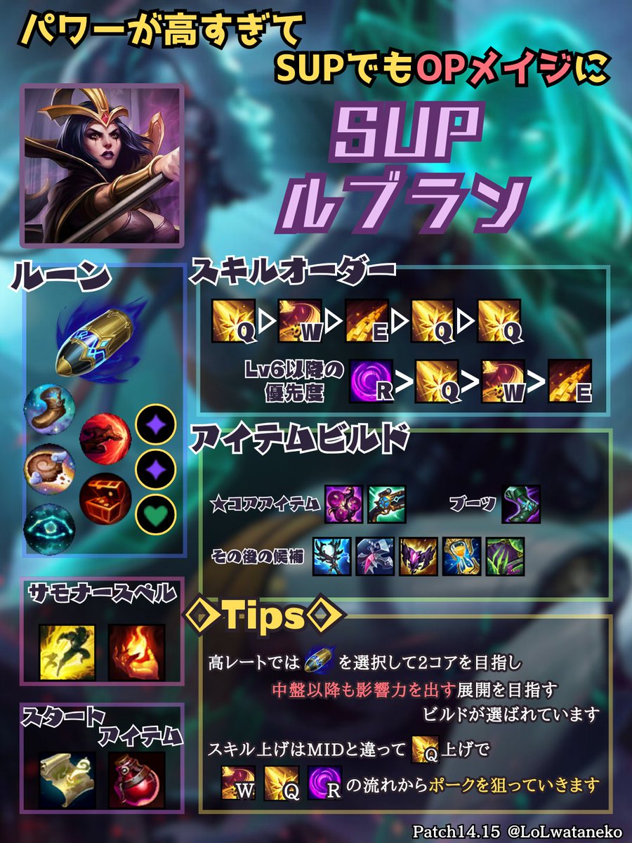 LoLwataneko's tweet photo. #LoL情報メモ 
【今ならありです"ルブランSUP"】
「多分ADCメインには怒られるな・・・」 https://t.co/Ty0kT8vQJR