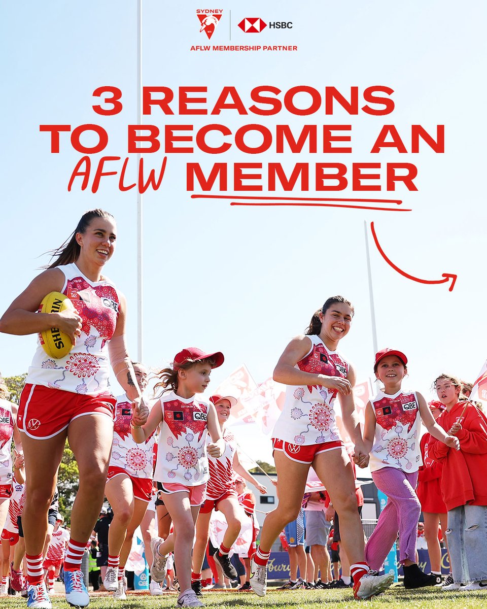 Sydney Swans AFLW tweet media