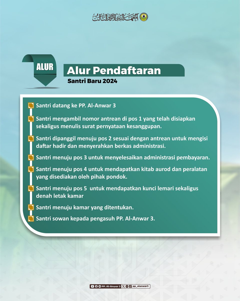 PP. Al-Anwar 3 tweet media