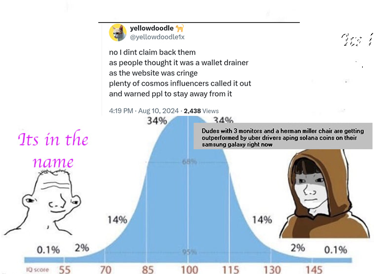 Unicorn 🦄 tweet media