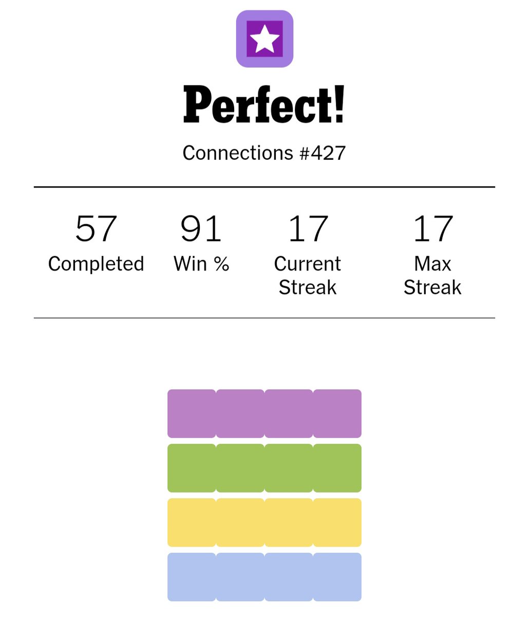 Flicky26's tweet image. And forgot to attach LOL @cooks4luv @Natski82 @LindaFothergill @iborgward