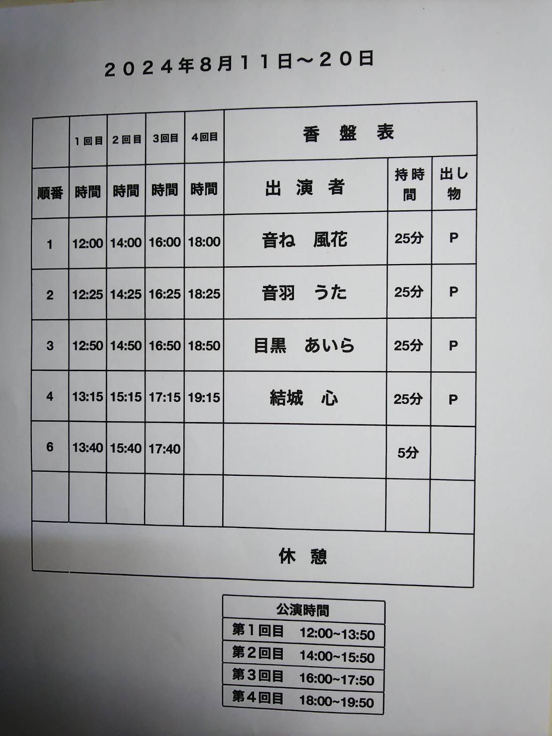 DX東寺素人大会 DX東寺劇場2023.1〜 (@DxtoujiDx) / X
