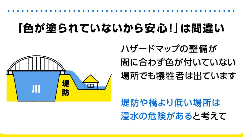 マップで色がついていない場所も、安全とは限りません。7月、山形県での大雨でパトカーが流された場所もハザードマップでは色がついていない場所でした。特に、中小河川の周辺など、マップの整備が間に合っていないことがあり、過去にも被害が繰り返し発生しています（6/n）
www3.nhk.or.jp/news/special/s…