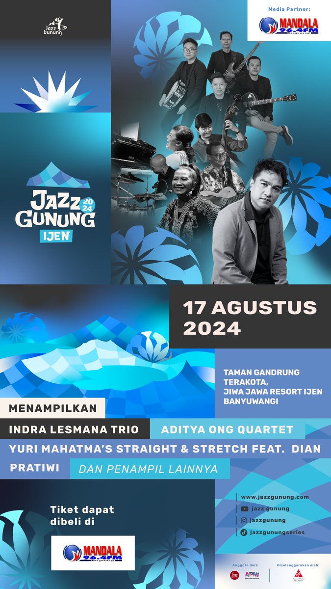 Mandala Banyuwangi tweet media