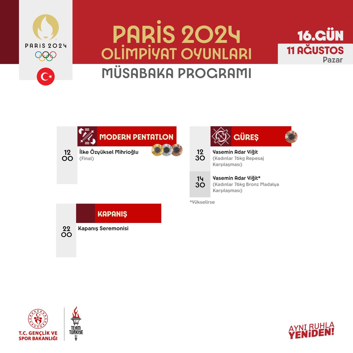 Bugün,Olimpiyatların son günü.Hayatım boyunca izlediğim en başarısız,en keyifsiz,zevksiz,Türk sporcuların en ruhsuz olduğu olimpiyattı Başarısızlıklarımızı başarı gibi sunduk
Artık kapanış törenini bekleyeceğim
11 AğustosPazar gününün Türk sporcular Olimpiyat programı👇#Paris2024