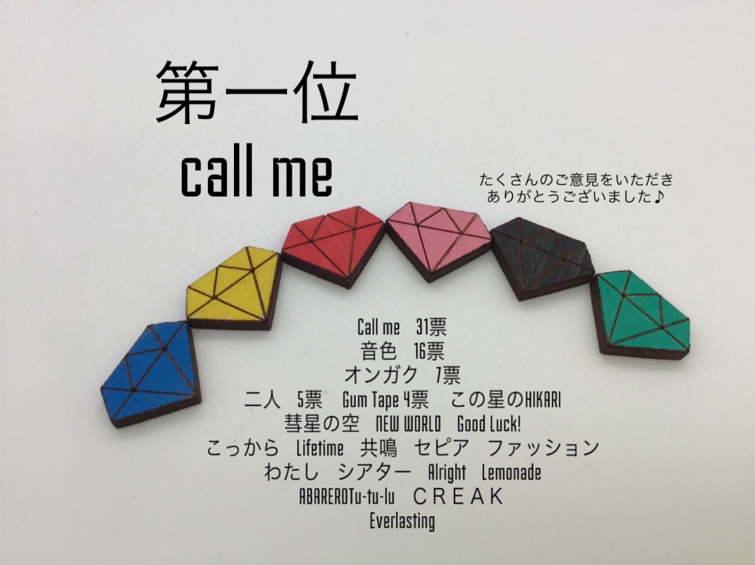 ここハル様 確認ページ オルゴールティン （武部聡志プロデュース 
