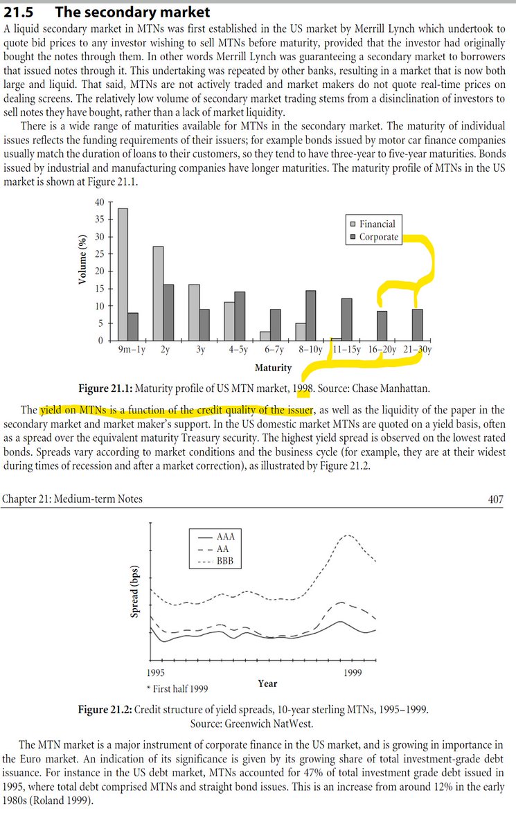 itsalwaysrains's tweet image. 🏴‍☠️* 42069 = #GameStop 

imagine an index basket DATED OCTOBER 3, 2007 and Due October 10, 2014..
( ﾉ ﾟｰﾟ)ﾉdue at a time near them creating citi match(their ATS/darkpool), and near $gme's basket creation..

sec.gov/Archives/edgar…
CITIGROUP FUNDING INC. 
Principal-Protected…