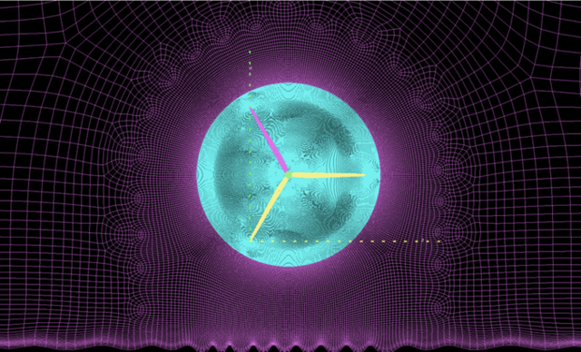 GridPromesh's tweet image. A lot can happen with a structured Mesh. Mesh of an Ocean windfarm with the Sliding interface, Zone-based refinement, flow aligned mesh Sea Wave capturing. 

#MaritimeEngineering #FluidDynamics #WaveDynamics #Engineering #NavalEngineering #MarineTechnology #decarbonisation
