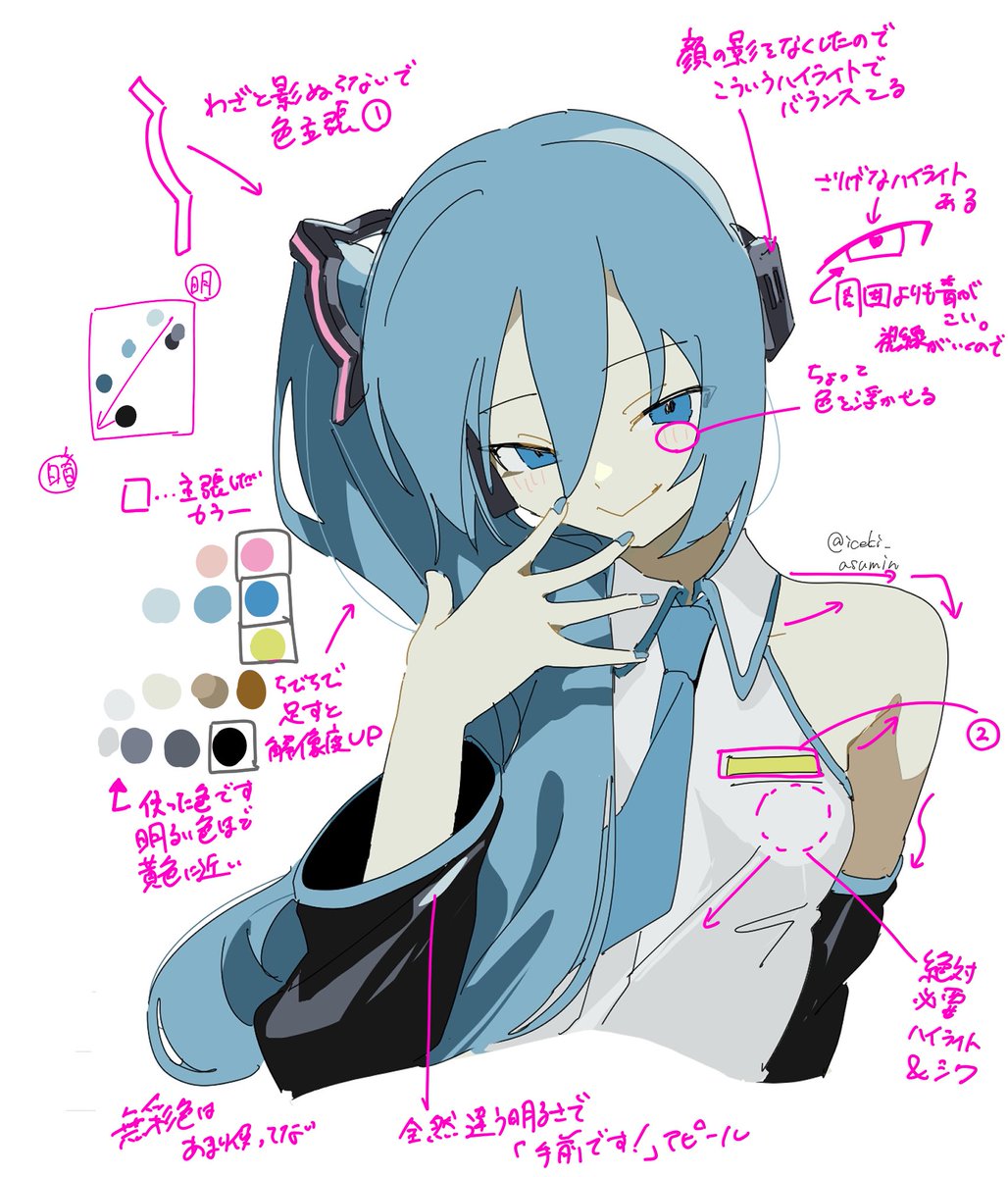 描きながら考えていたことなどをね 