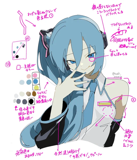 描きながら考えていたことなどをね 