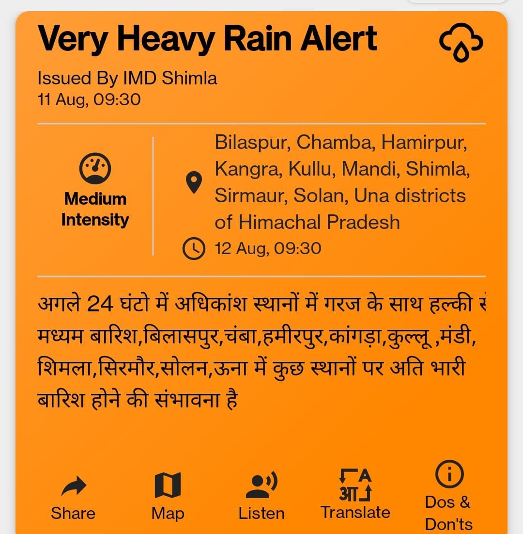 DC Kullu (@dckullu) on Twitter photo 