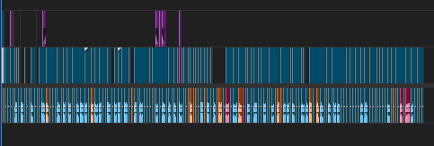 Danecat33's tweet image. I'm currently working on editing the Story of the Mimic video! So far I have TEN MINUTES edited and I haven't even finished explaining the epilogues, get ready for a long video!
#FNAF #FNAF10thAnniversary #fnafmimic
Subscribe so you don't miss it: youtube.com/@DeerhoundFilms