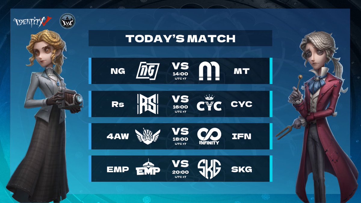 Dear Visitors, Day 2 of the Identity V SEA IVC Preliminary Stage schedule!  14:00 (UTC+7) NG VS MT 16:00 (UTC+7) Rs VS CYC 18:00 (UTC+7) 4AW VS IFN 20: 00 (UTC+7) EMP VS SKG #IDVSEAIVC #IdentityV