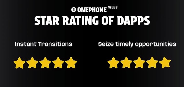 Sam_emi1's tweet image. 🚀 Embrace the Future with OnePhone Web3!

1️⃣ Switch Dapps Instantly
Experience seamless transitions between Web3 apps with #OnePhone Web3—no lag, no hassle. Say goodbye to waiting and hello to efficiency!