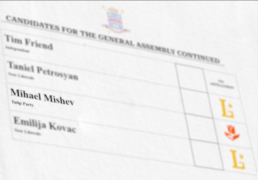 Mihael Mishev, TL Approval Polling:

Approve: 33%
Disapprove: 67%
Average Rating %: 41%

Olympia Polling / Aug 10, 2024 / n=12