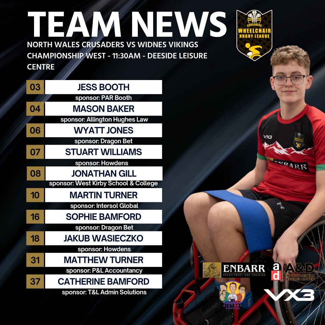 #NWCrusadersWhRL name their squad ahead of today’s Championship West clash with <a href="/WidnesRL/">Widnes Vikings</a>.