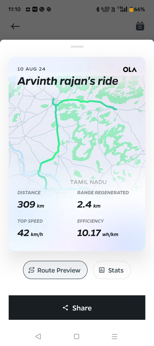 Arvinth_Rv's tweet photo. @OlaElectric @bhash  here is the overall ride map #RideTheRevolution https://t.co/YXefGMb6q6