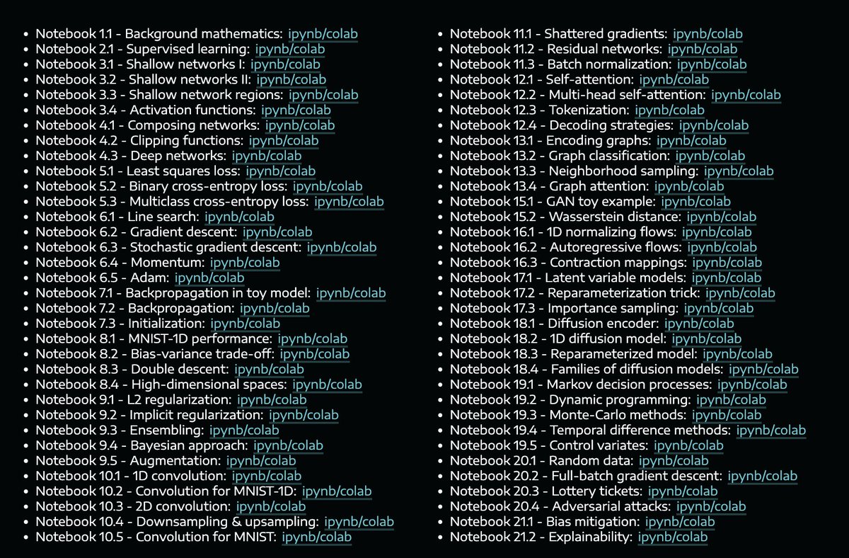 ⿻ Andrew Trask (@iamtrask) on Twitter photo .<a href="/SimonPrinceAI/">Simon Prince</a> finished 68 (!!!) notebooks that go with his book "Understanding Deep Learning".
These are *excellent* for learning/teaching deep learning.
Notebooks and book pdf at: udlbook.com
#100DaysOfMLCode .<a href="/SimonPrinceAI/">Simon Prince</a> finished 68 (!!!) notebooks that go with his book "Understanding Deep Learning".
These are *excellent* for learning/teaching deep learning.
Notebooks and book pdf at: udlbook.com
#100DaysOfMLCode