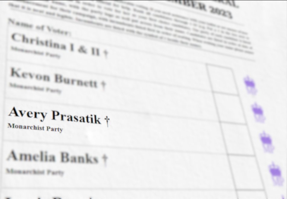 Avery Prasatik, MP Approval Polling:

Approve: 60%
Disapprove: 40%
Average Rating %: 69%

Olympia Polling / Aug 10, 2024 / n=12