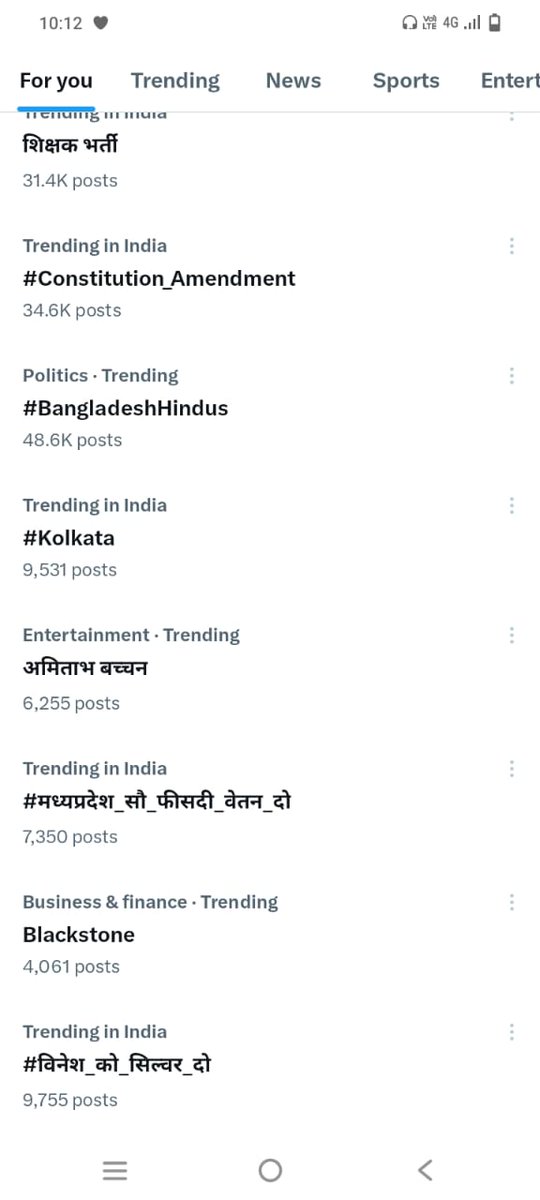 study17524's tweet photo. सबको न्याय दीजिए मुख्यमंत्री 
#मध्यप्रदेश_सौ_फीसदी_वेतन_दो
@DrMohanYadav51 @CMMadhyaPradesh @ChouhanShivraj @sureshmalviya04
@jitupatwari @TheLallantop @akanshathakur7 @News18MP https://t.co/Le8Ptk5qrR