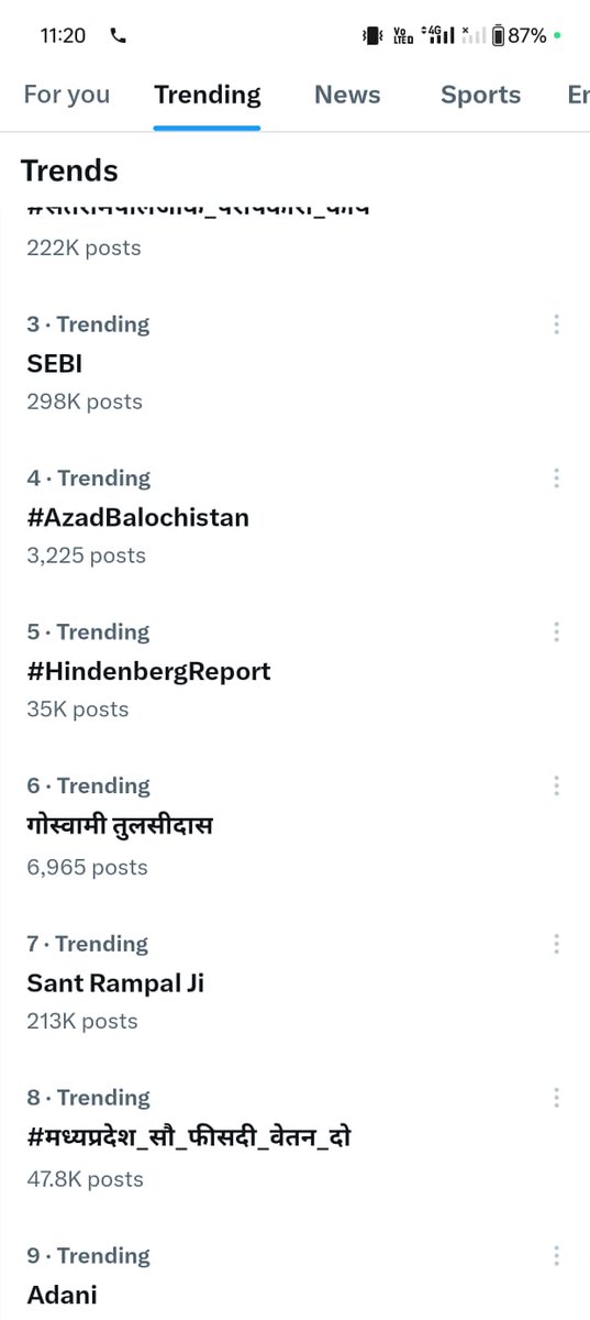 #मध्यप्रदेश_सौ_फीसदी_वेतन_दो
#मध्यप्रदेश_सौ_फीसदी_वेतन_दो
सभी कर्मचारी साथी फॉलो जरूर करें 
Follow @Manish_NSTA