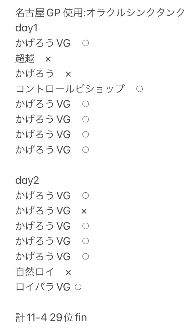 3time_sv's tweet photo. 名古屋GP
使用デッキ:オラクルシンクタンク
11-4 29位

かげろうと11戦して9勝2敗でした。
対かげろうに特化させた結果、かげろうと当たりまくってここまで来ました。
基盤レシピはにに@NininiNattayo に貰って、共有して調整しました。
応援してくださった方ありがとうございました。 https://t.co/LLSXPiRE7x