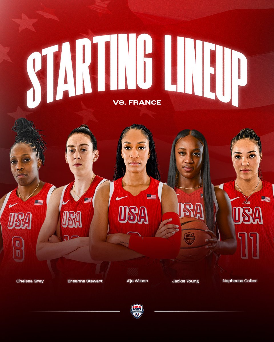 USA Basketball tweet media