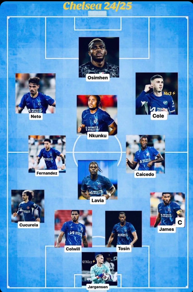 strawglobalng's tweet image. If the Osimhen transfer goes through, Chelsea might be the TOUGHEST team to play against. #Olympics2024Paris #CFC #pys