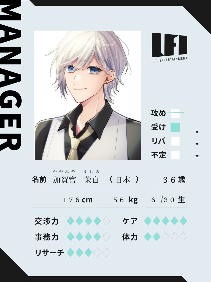 nonotanxx's tweet photo. こちらの企画様《@LFL_tl 》に参加失礼いたします！
ゆっくりですが、仲良くして頂けると嬉しいです🩵

よろしくお願い致します！

#LFL_入社 https://t.co/LNUCzWkipZ