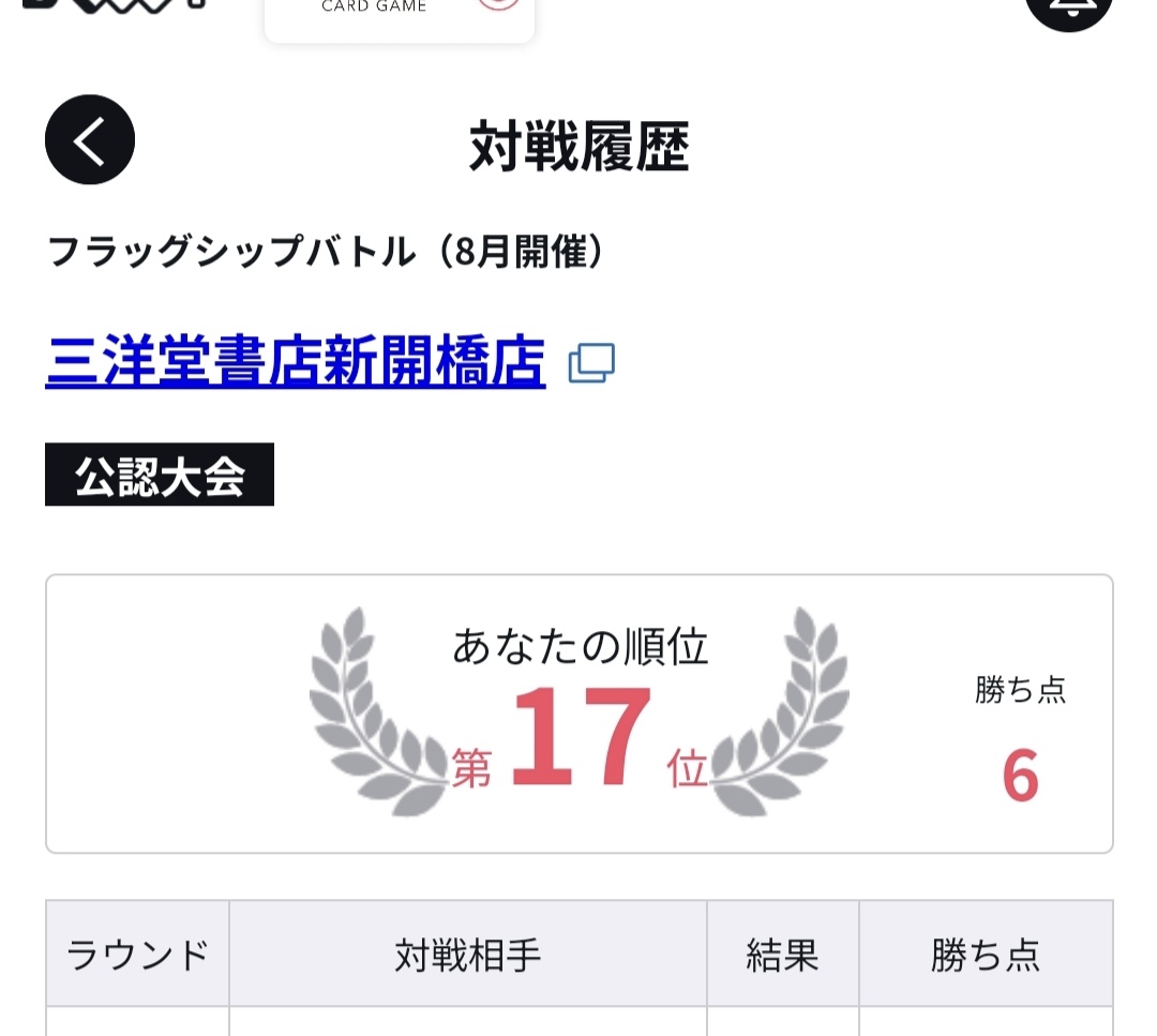 seto_AC's tweet photo. 久しぶりのフラグシップバトル楽しかった〜✌17位だけど（笑） https://t.co/cGx6L5SZcK