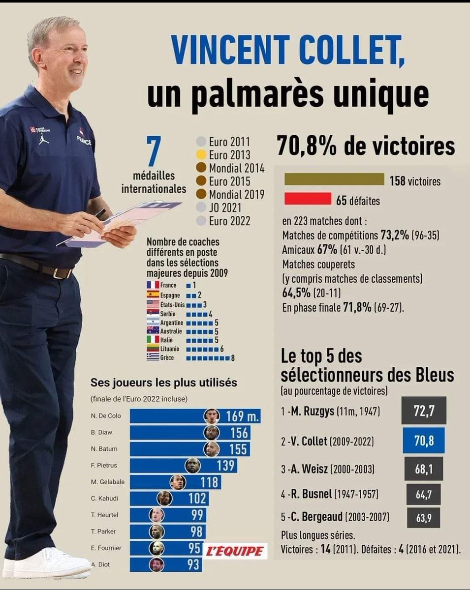 Kraidy j-marc tweet media