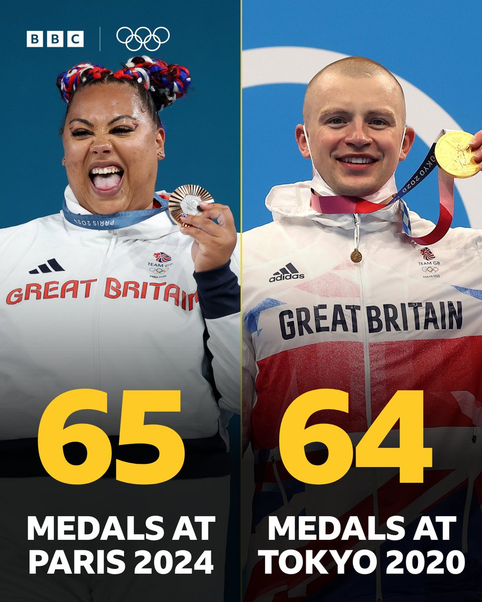 BBC Sport tweet media