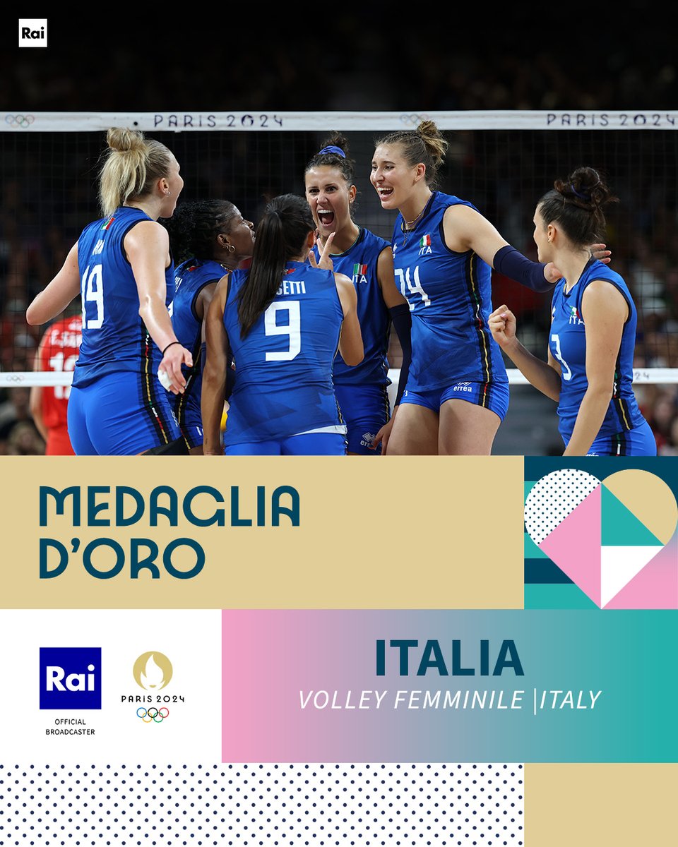 È ORO🥇

Dominata la finale dalle ragazze dell' Itavolley con un punteggio di 3 set a 0🏐

#Olympics | #OlympicGames | #Paris2024 | #GiochiOlimpici