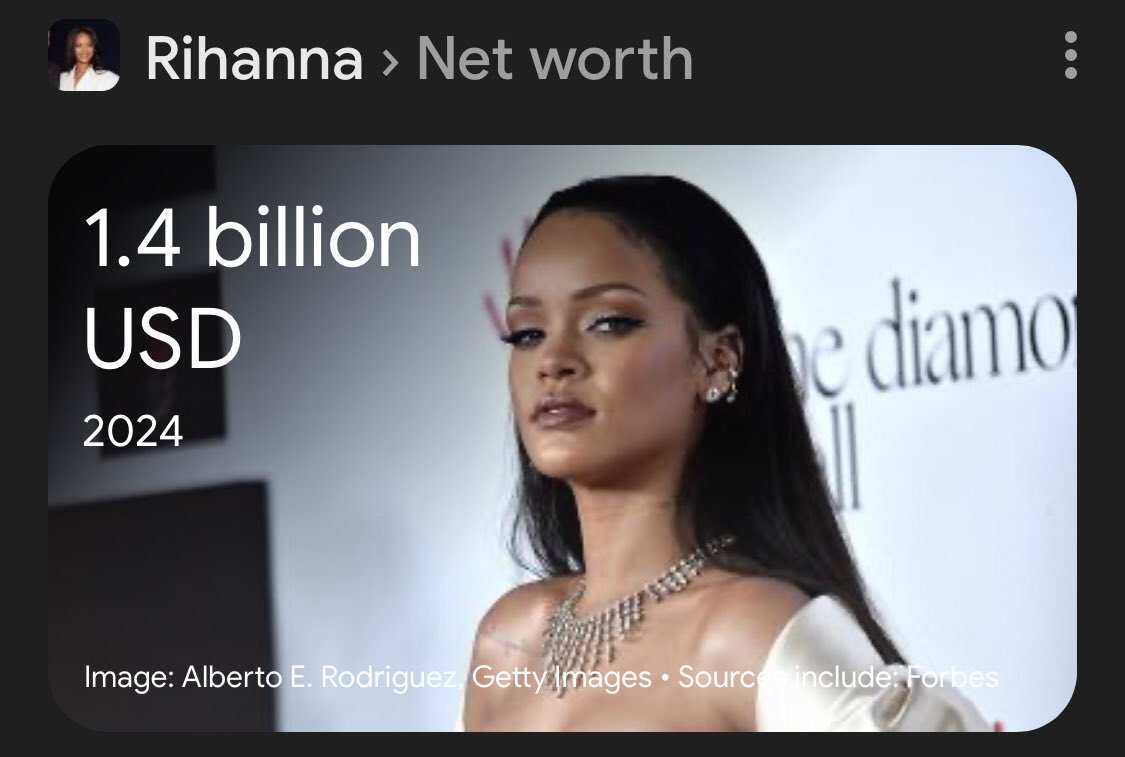 Rihanna Net Worth 2024