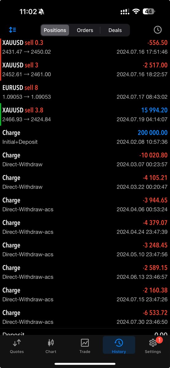 This is how my average funded account looks like

Payout after payout after payout

Stacking money with consistency

Just a few like us who can show results like this

Now you can steal everything I do for FREE

Like, RT &amp; reply "mentor" &amp; I'll send you a DM

(must be following)