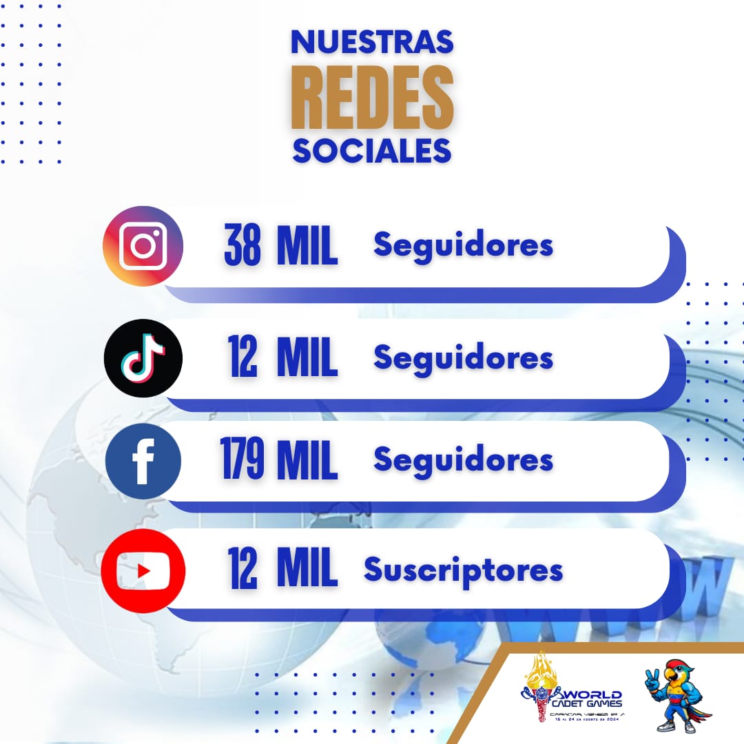 ¡¡Es hora de formar parte de los IV Juegos Mundiales de Cadetes 2024!!

Contamos con atractivos planes publicitarios.  Aɴᴜɴᴄɪᴀ ᴛᴜ ᴍᴀʀᴄᴀ ᴏ ɴᴇɢᴏᴄɪᴏ ᴄᴏɴ ɴᴏꜱᴏᴛʀᴏꜱ 🌐💻📱

Envíanos un DM o través de los números de contacto: 0412-622.87.69 /0412-484.88.82