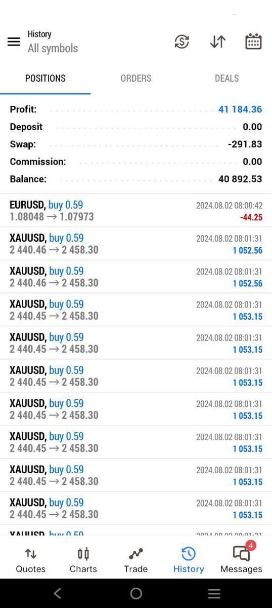 FXCAPITALM36293's tweet photo. gold+forex signals(free)
join telegram https://t.co/lkt4HbSH9t…
😍4 - 7 daily signals
👉join us on telegram
#colomboweather #nzdusd #audusd #gbpaud #dow #stock #gbpjpy #btcusd #pound
#Bitcoin                          
#BTC       #ETHUSD
#NAS100 https://t.co/vQkQwo5XJb