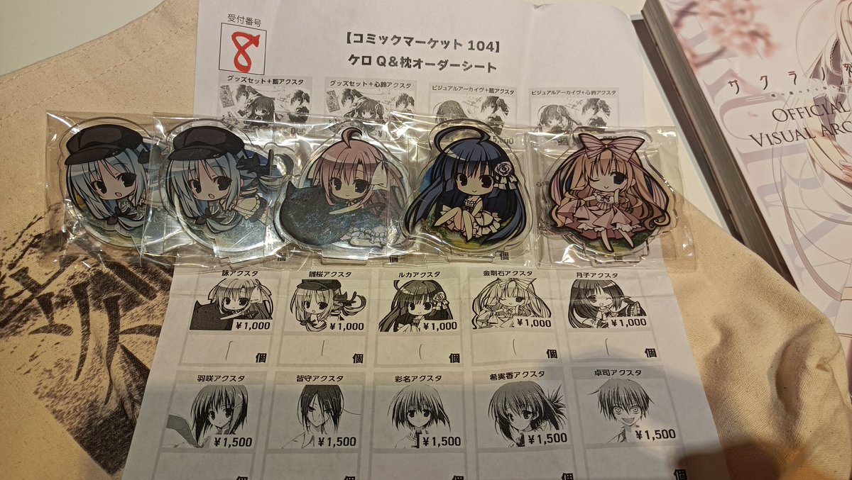 サクラノ刻 オフィシャルビジュアルアーカイブ つらかっ 夏目藍 サクラノ刻 オフィシャルビジュアルアーカイブ つらかっ 夏目藍
