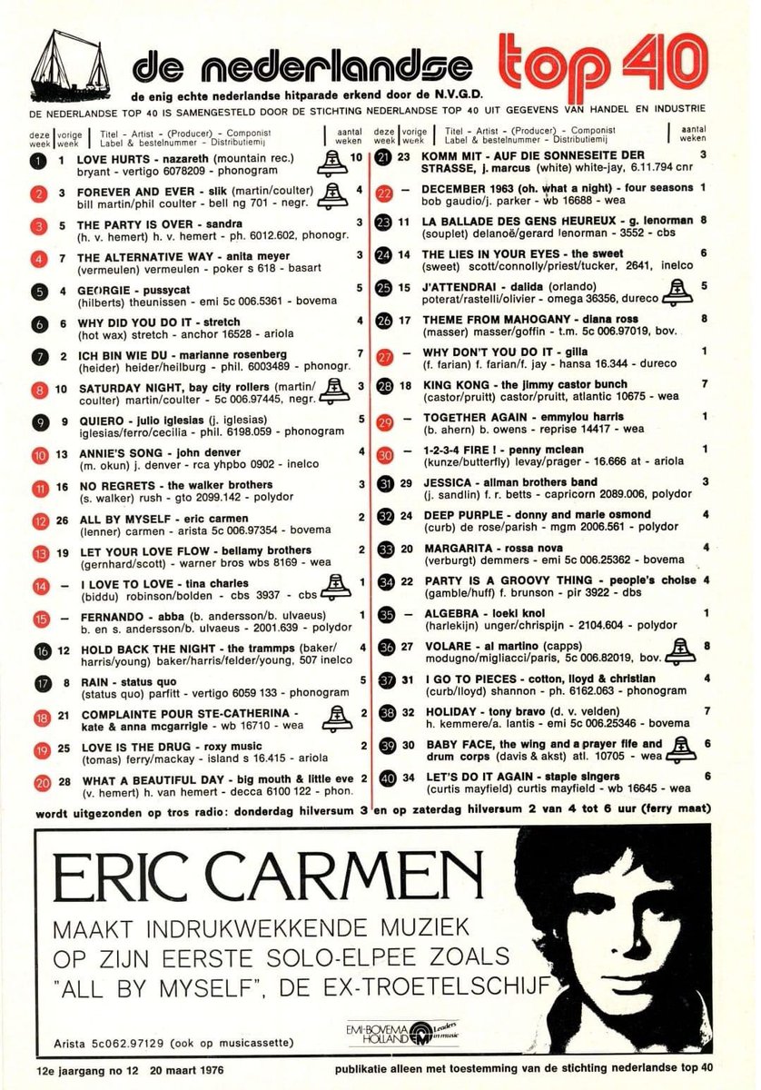 Hans Stroeve tweet media